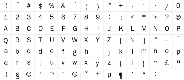 BloknotC Regular  glyph index
