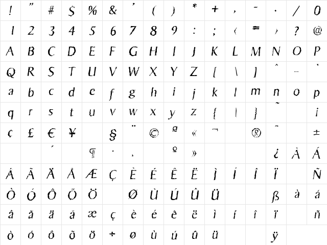 SigvarRandom-Light Italic  glyph index