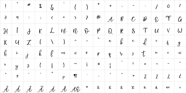 Mostly Bonny Regular  glyph index