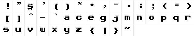 Rygarde Regular  glyph index