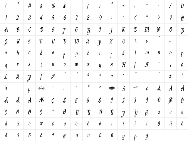 Quill Sword Condensed Italic Condensed Italic  glyph index