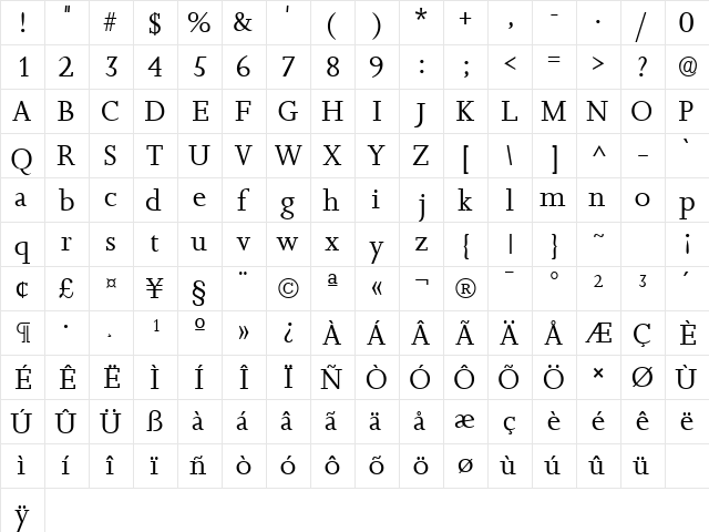 KelterSSK Regular  glyph index