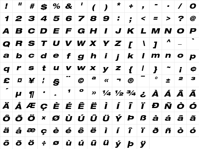 Helvetica Neue Regular  glyph index