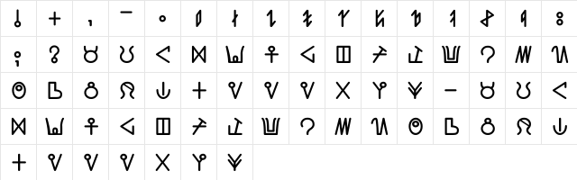 LALProto Bold  glyph index