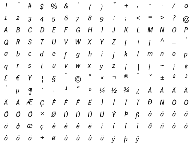 HeidelbergGothicOsF Italic  glyph index
