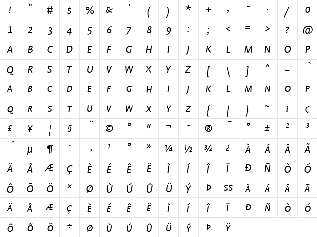 Profile Regular Italic  glyph index