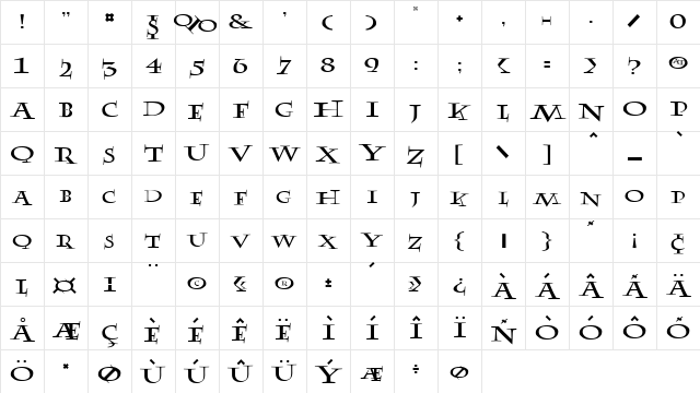 Ablefont Regular  glyph index