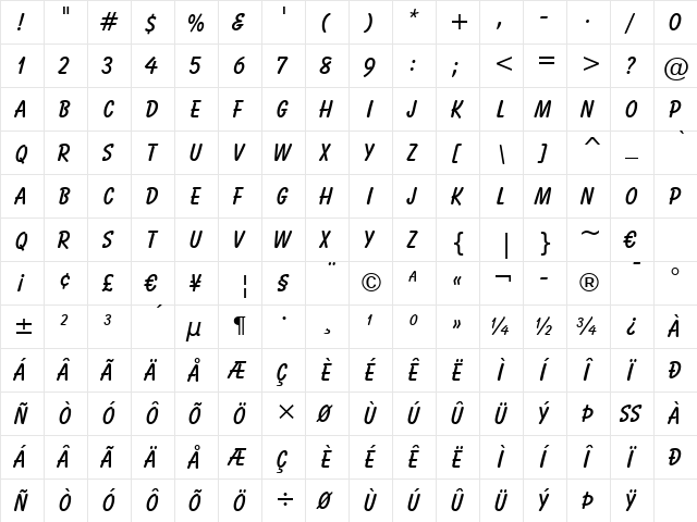 Balloon Bd BT Bold  glyph index