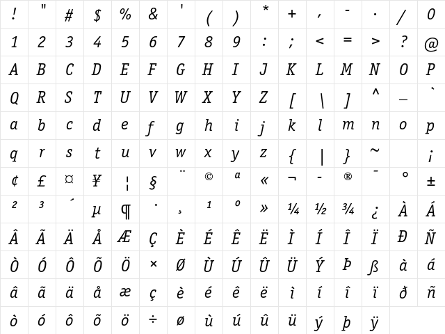ITC Officina Serif Std Book Italic  glyph index
