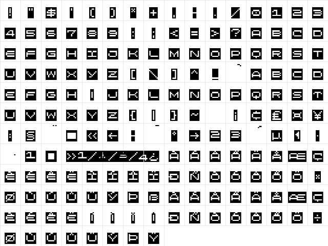 LomoWebStrip LT Std 7 Regular  glyph index