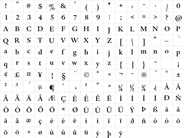 Haarlemmer MT Std Medium  glyph index