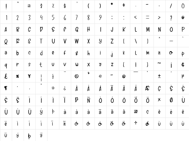 Sour Dough Regular  glyph index