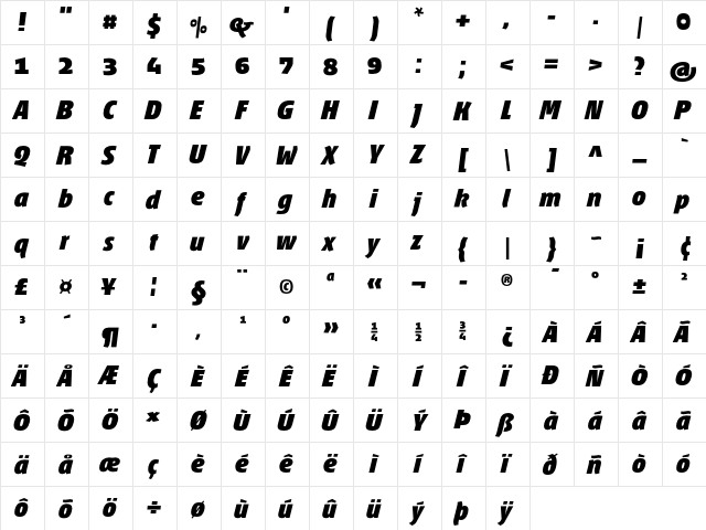 Fontana ND Gg BlackItalic  glyph index