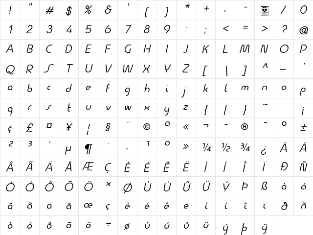 Quesat Demo Italic  glyph index