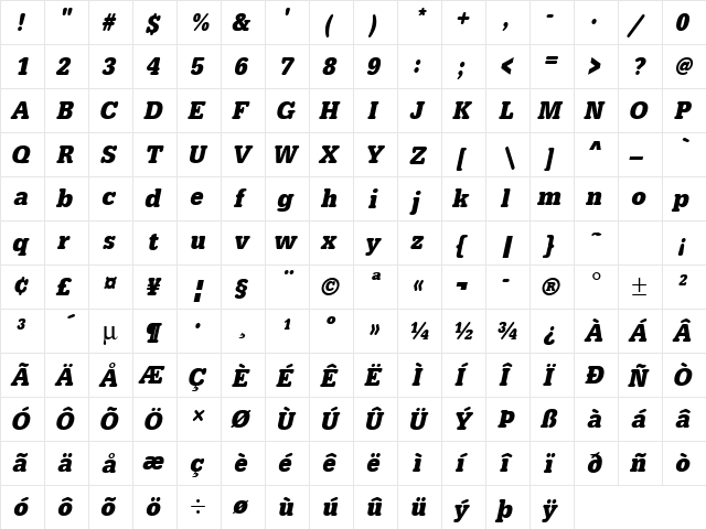 URWTypewriterTExtNar Bold Oblique  glyph index