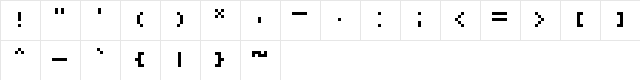 justSquares 5x5 Regular  glyph index