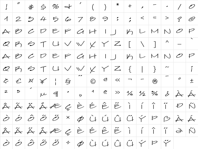 Farfel ICG Pencil Regular  glyph index