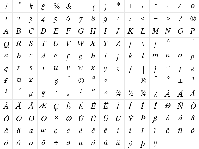 TimesTenOldstyleFigures RomanItalic  glyph index