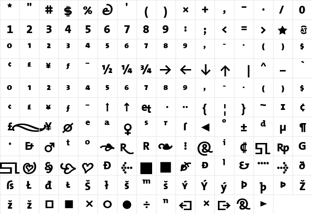 TheMixExtraBold Roman  glyph index