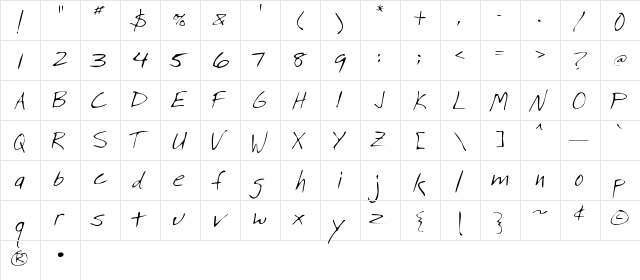 Stan's Hand Regular  glyph index