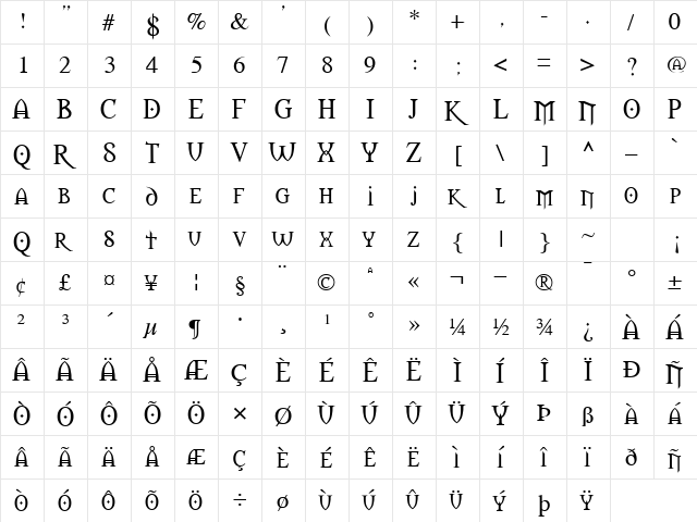 Morpheus Regular  glyph index