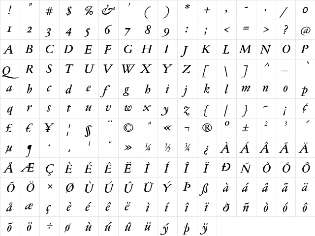 Jannon Text Med OSF Italic  glyph index