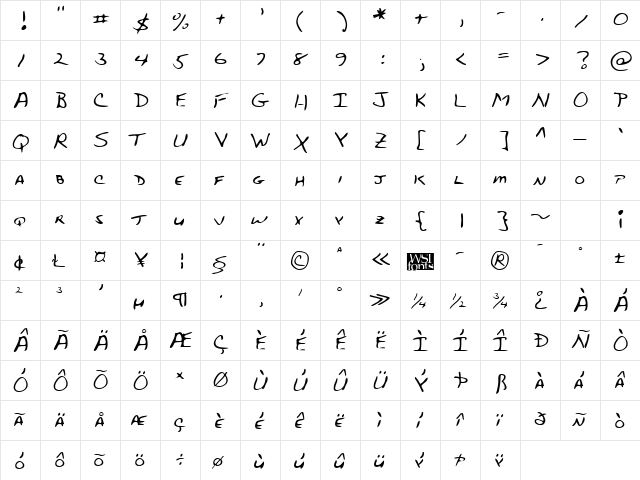 ToddsHand Regular  glyph index