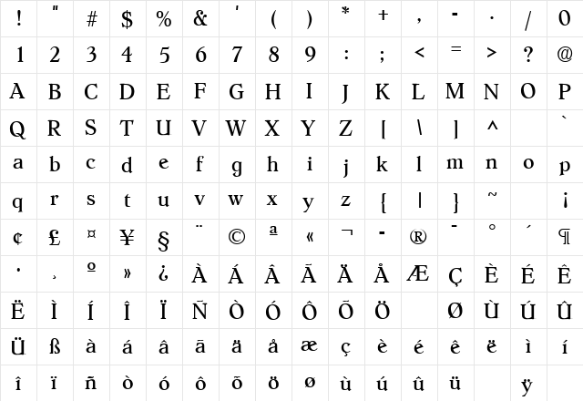 Hoboken Regular  glyph index