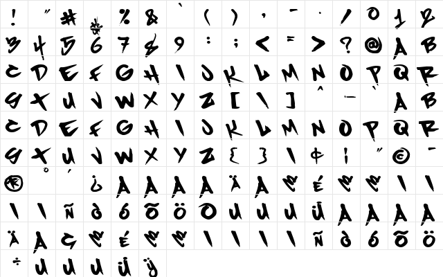 HumanRase Original  glyph index