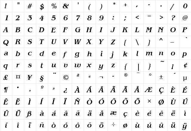 BenguiatMdITC Italic  glyph index