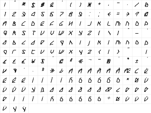 TechstepBold Oblique Regular  glyph index