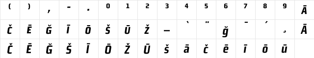 MorganSansCond Bold ItalicPi  glyph index