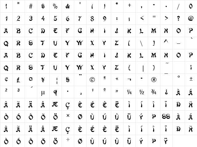 MandarinD Regular  glyph index