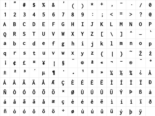 Inconsolata Bold  glyph index