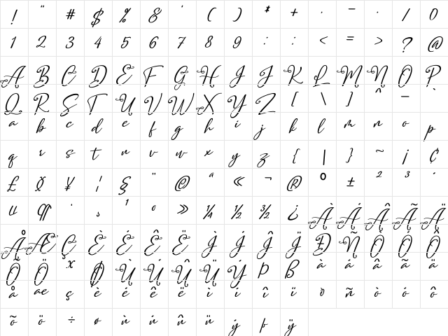 Lovelyou Demo Regular  glyph index
