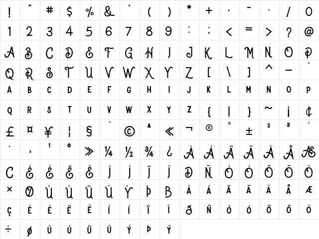 Stronger Regular  glyph index