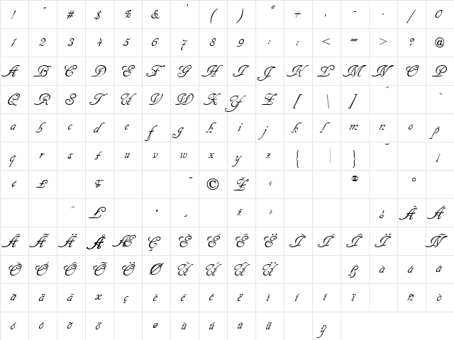 Cancellaresca Script Normal  glyph index