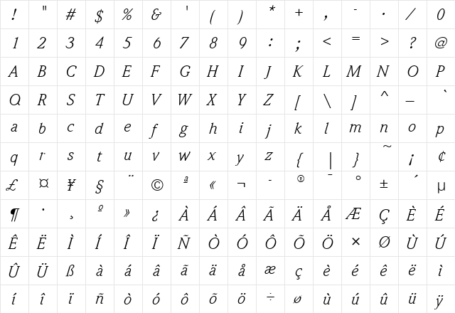 WeidemannITC Italic  glyph index