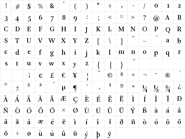 Arnhem-Normal Regular  glyph index