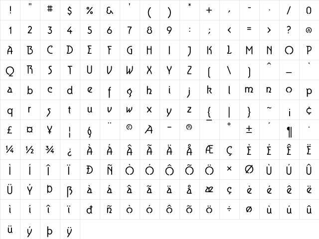 Aerolite Regular  glyph index