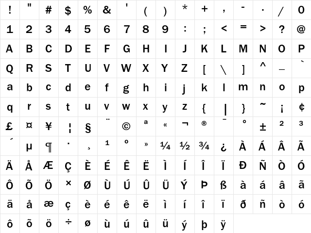 ITC Franklin Gothic Medium  glyph index