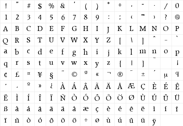 Raleigh-Serial DB Regular  glyph index