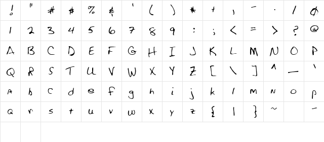 Ross Regular  glyph index