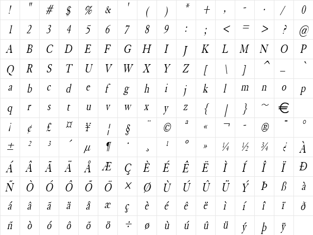 ElephantCondensed Italic  glyph index
