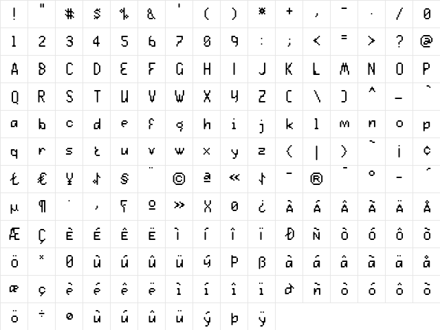 Praxis Regular  glyph index