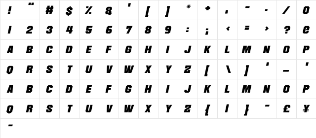 Martian Robotics Italic  glyph index