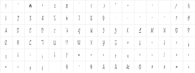 Maidstone (Plain)  glyph index