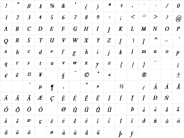 Sweet Emotion 6 Bold Italic  glyph index