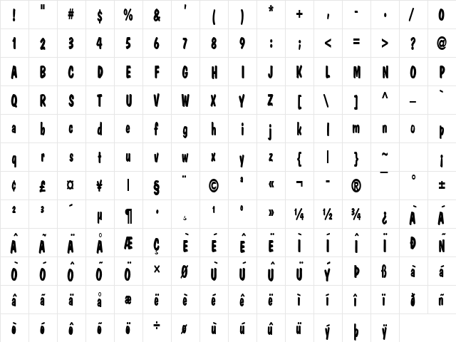 Danto Thin Bold  glyph index