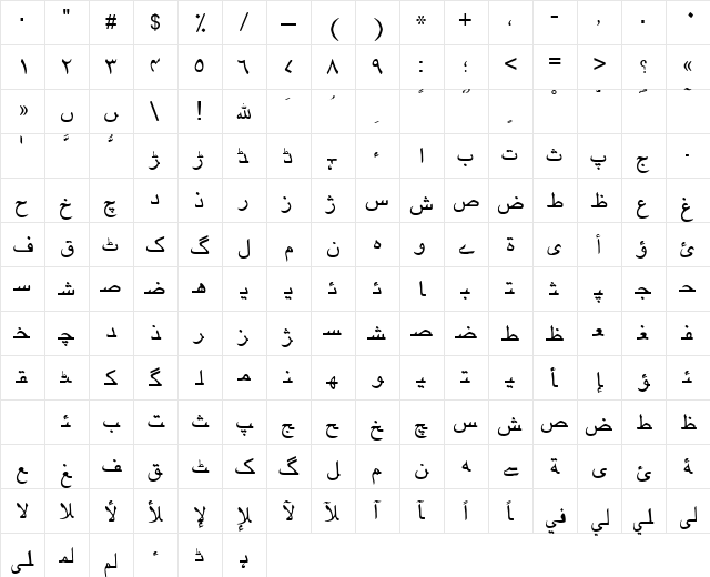 Urdu Regular  glyph index